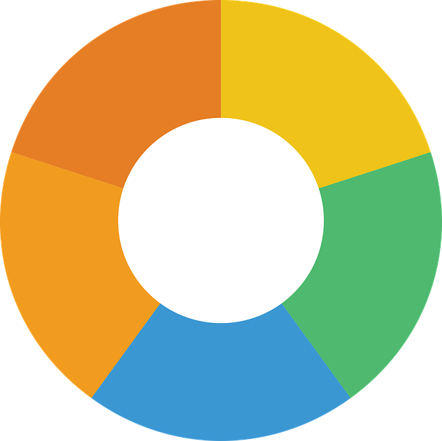 logo společnosti Google